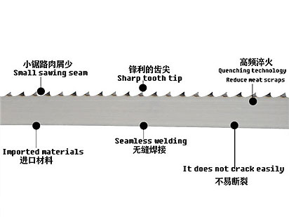 The advantages of our product